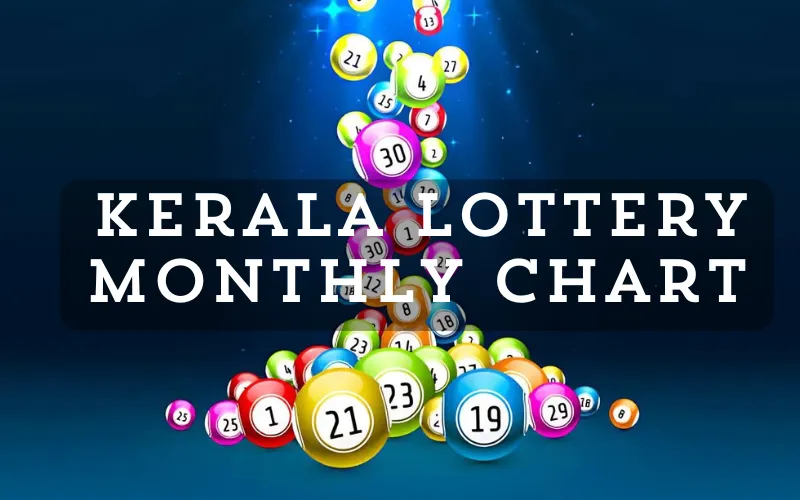 Kerala Lottery Monthly Chart